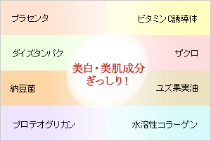 絵夢ぱれっと オリジナルシルキーシャンプーの美白・美肌成分